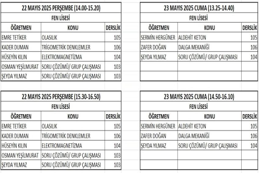 22 - 23 Mayıs 2025 DERS TAMAMLAMA PROGRAMI