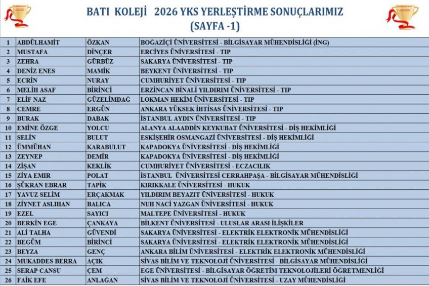 2026 YKS SONUÇLARIMIZ (SAYFA - 1)