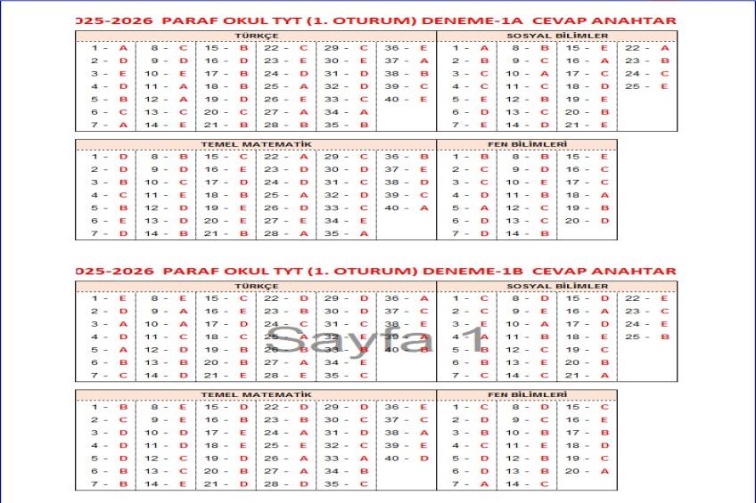 11 ve 12.Sınıf Deneme Cevap Anahtarları (07.11.2025)
