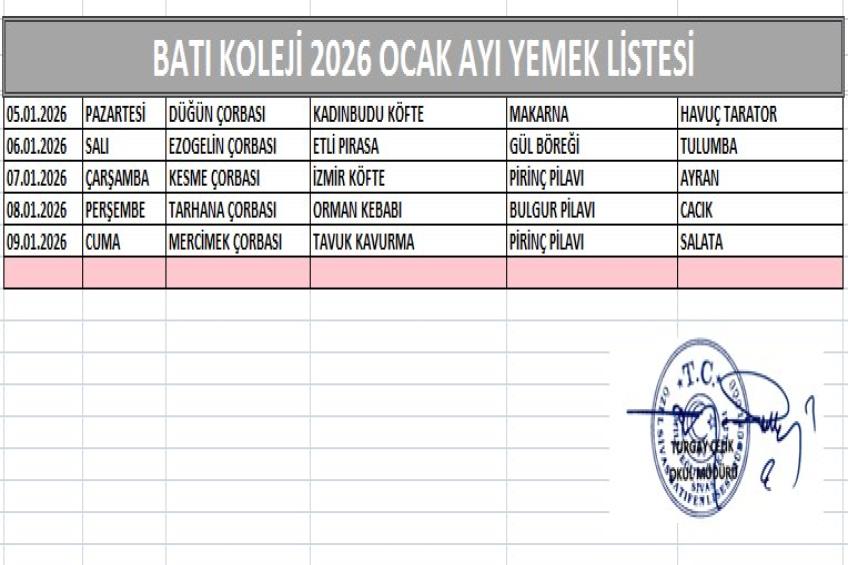 OCAK AYI (2026) YEMEK LİSTESİ-I