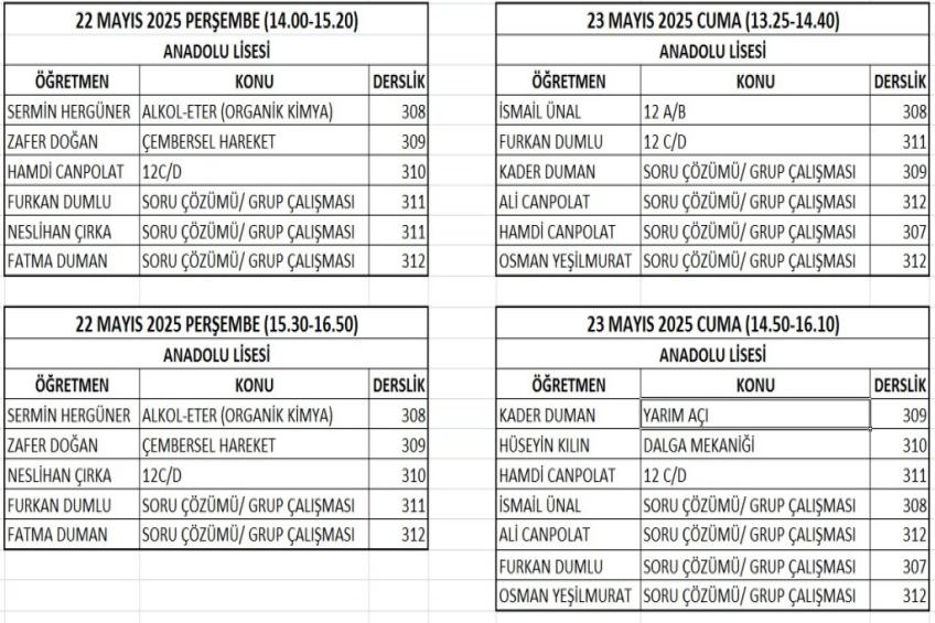 22 - 23 Mayıs 2025 DERS TAMAMLAMA PROGRAMI