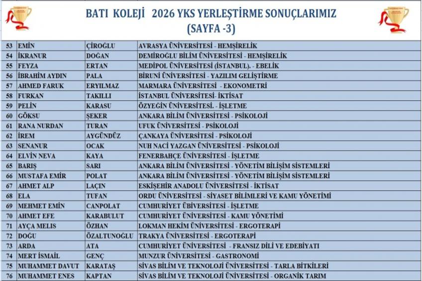 2026 YKS SONUÇLARIMIZ (SAYFA - 3)