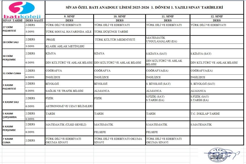 1.DÖNEM 1.YAZILI SINAV TARİHLERİ - KONU DAĞILIMLARI VE SENARYOLAR
