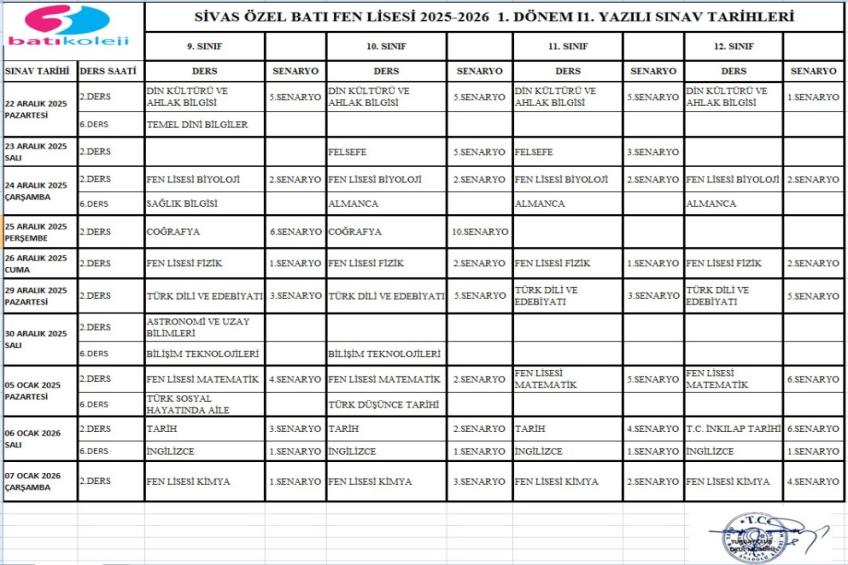 1.DÖNEM II.YAZILI SINAV TARİHLERİ VE SENARYOLAR