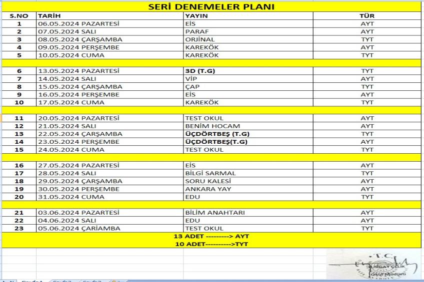 12.SINIF SERİ DENEME TARİHLERİ VE YAYINLARI