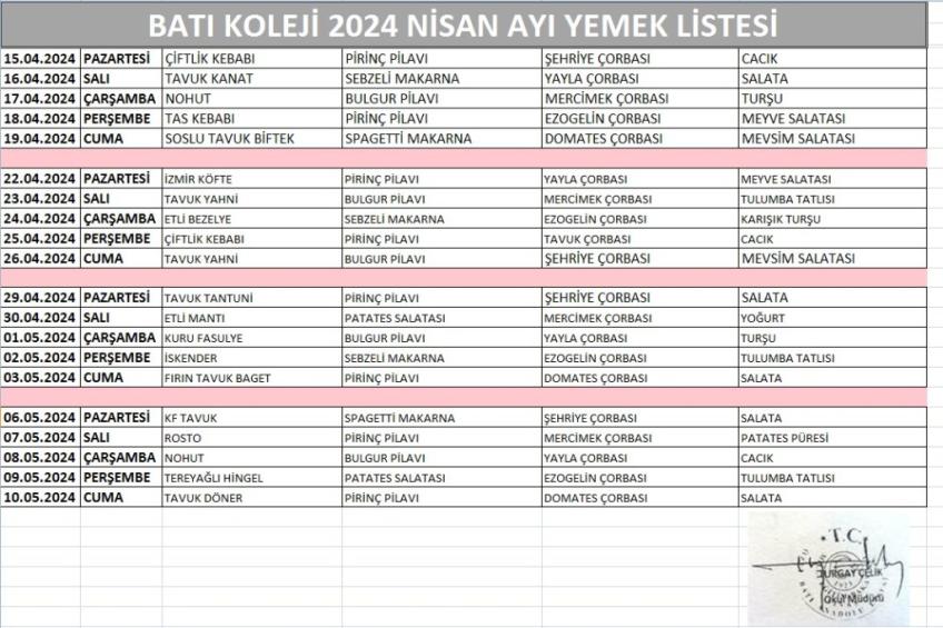 NİSAN AYI (2024) YEMEK LİSTESİ