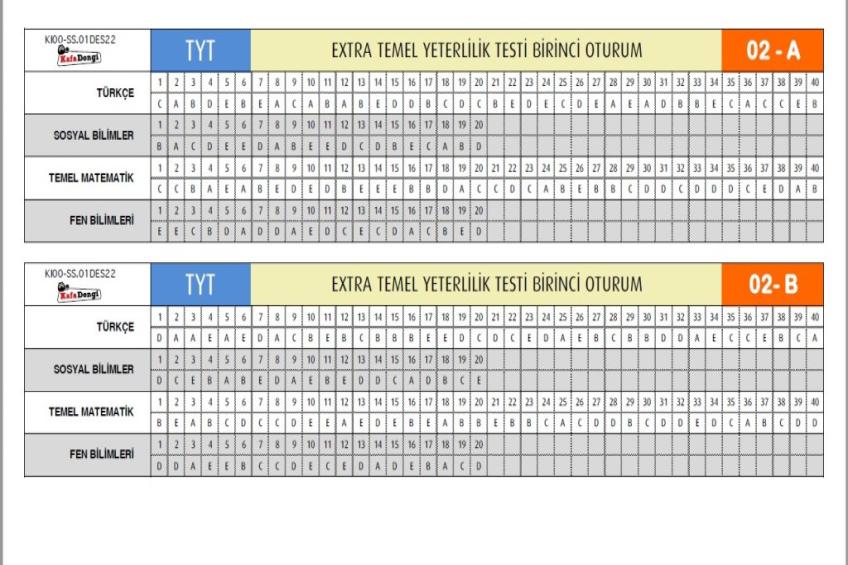 11 ve 12.Sınıf - TG Deneme Sınavı Cevap Anahtarı (06.12.2025)