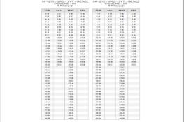 11.SINIF TYT DENEMESİ CEVAP ANAHTARI (21.02.2026)