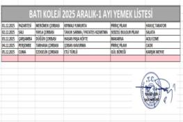 ARALIK AYI (2025) YEMEK LİSTESİ - I