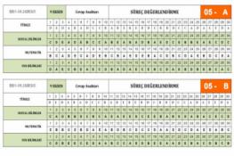 9 ve 10.Sınıf Deneme Cevap Anahtarı (24.04.2026)