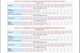 12.SINIF DENEMESİ CEVAP ANAHTARI (02.04.2026)