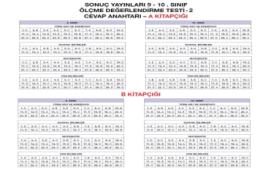 9 - 10.Sınıf Deneme Cevap Anahtarı